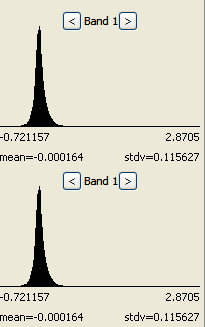9. Survey Histograms & Stats