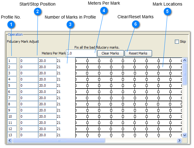 4.5.3 Fiduciary Mark Adjust