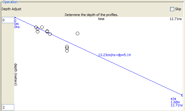 2. Adjust Velocity Curve
